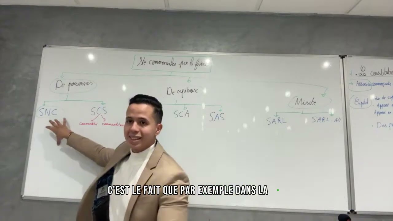 S4- Les SOCIÉTÉS DE PERSONNES : Pourquoi cette appellation ⁉️