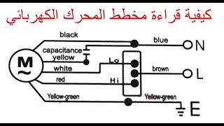 كيفية قراءة مخطط المحرك الكهربائي