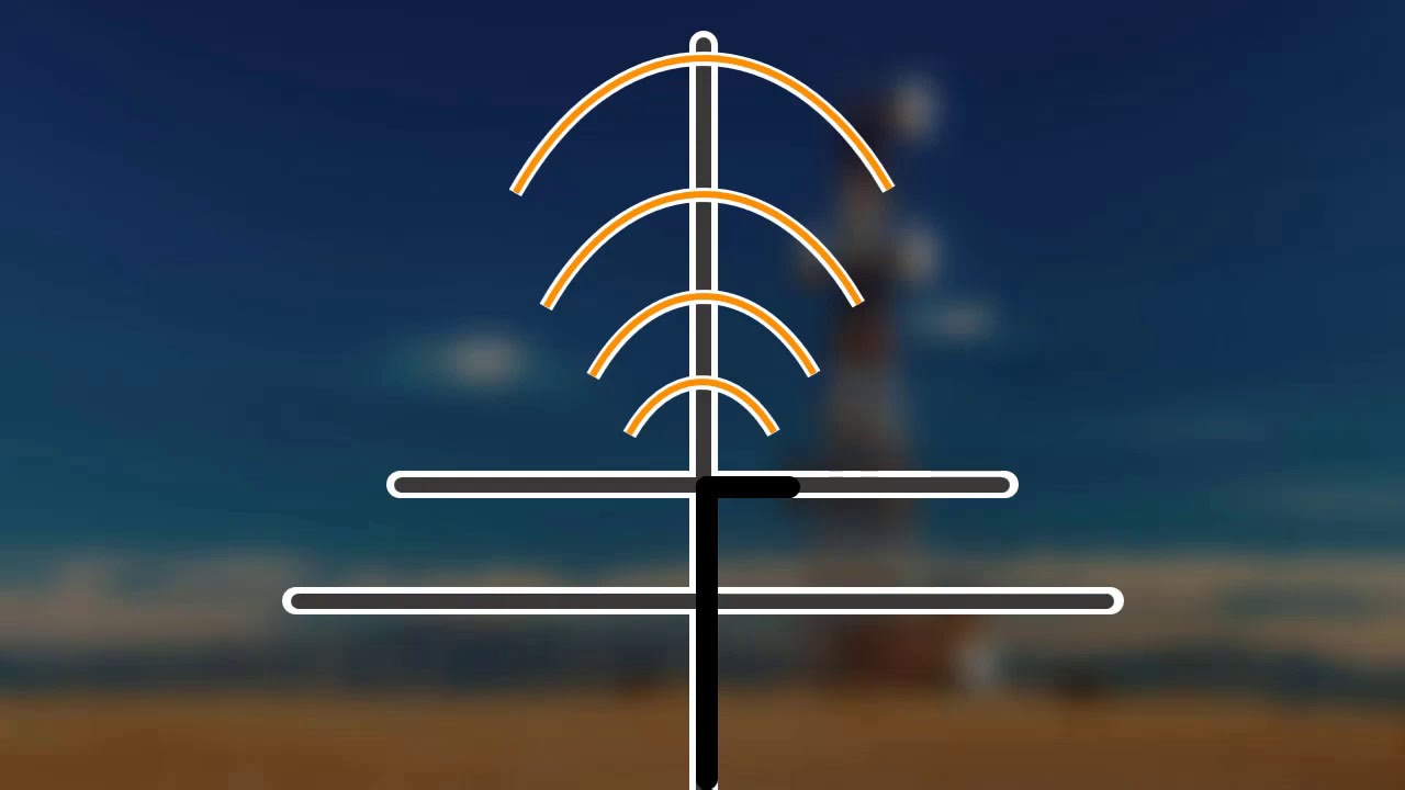 Understanding Antennas and MIMO