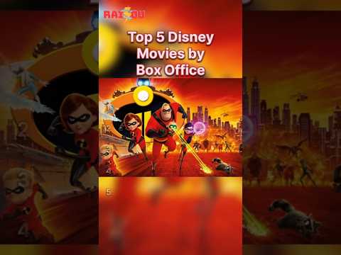 Top 5 Highest Grossing Disney Movies of All Time | Box Office Ranking #shorts #disney