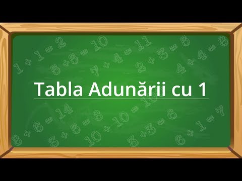 Tabla Adunării cu 1| Adunarea cu 1 [video]