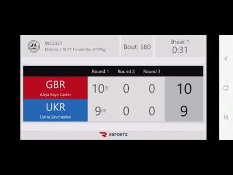 Anya carter world championships muai thai