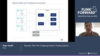 Stream Processing Transforms Finance: A Deep Dive into Modern Trading Systems