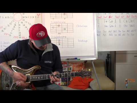 Stimmführung und Umkehrungen - Harmonielehre Workshop für Einsteiger #10