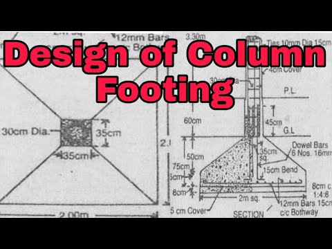 How to Calculate Load on Column Load Calculation on Column Beam and slab 2024