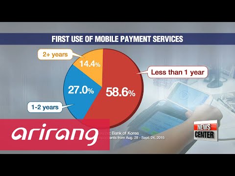 韓國每6人中就有1人使用移動支付服務。 (1 in 6 people use mobile payment services in Korea)
