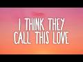 Elliot James Reay I Think They Call This Love Lyrics