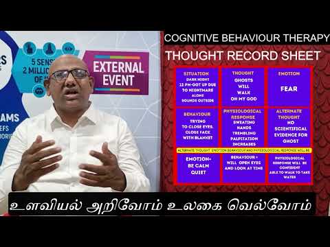 CBT Thought Record Sheet