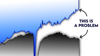 AI Job Market Paradox: Stocks Rise as Unemployment Soars — Full Breakdown & Transcript