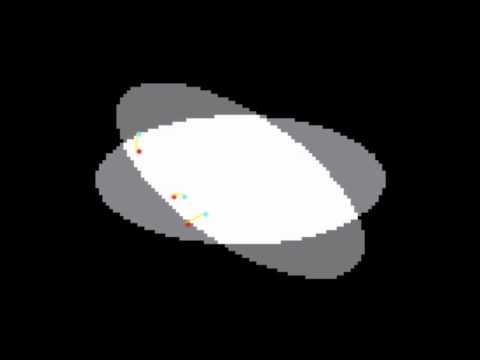 Particle simulations with Ensemble Entropy