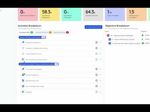 Item video thumbnail