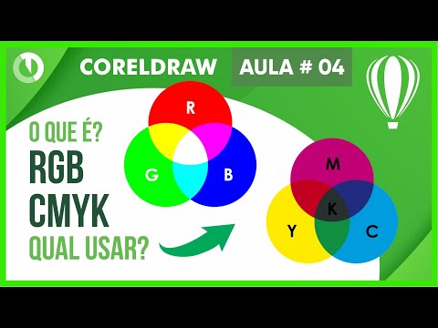 Curso Grátis de Corel Draw Completo do zero ao avançado 2023