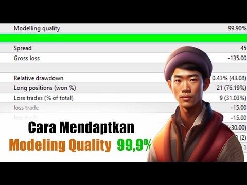 Cara Mendapat Modeling Quality  99,9%  saat Backtest di MetaTrader 4