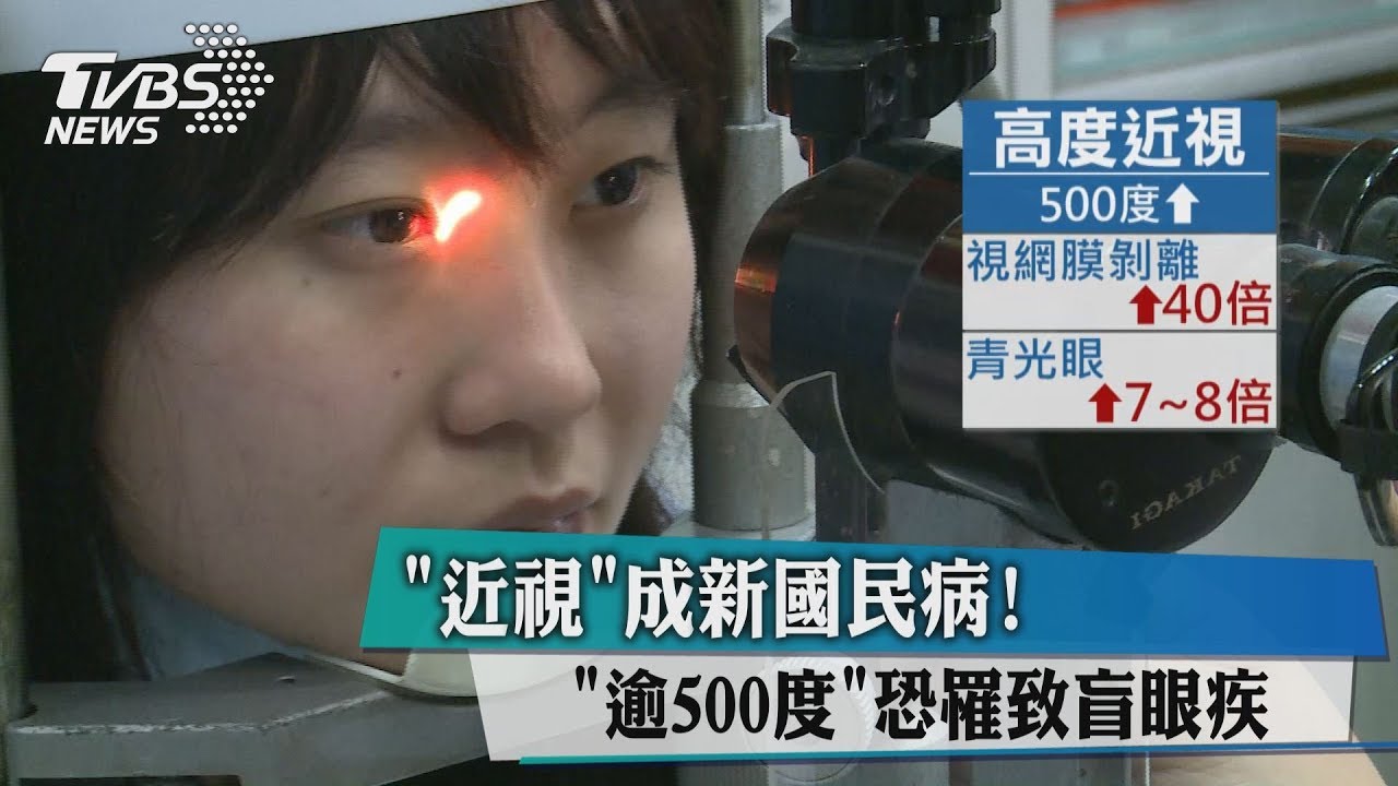 近視成新國民病! 「逾500度」恐罹致盲眼疾