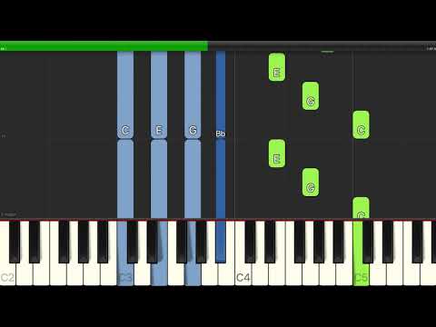 Steel Guitar Rag - Travis Merle