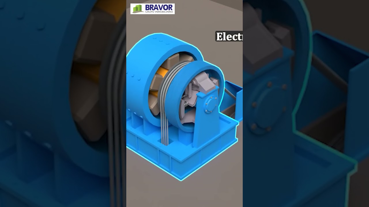 ¿Cómo funciona un ascensor?