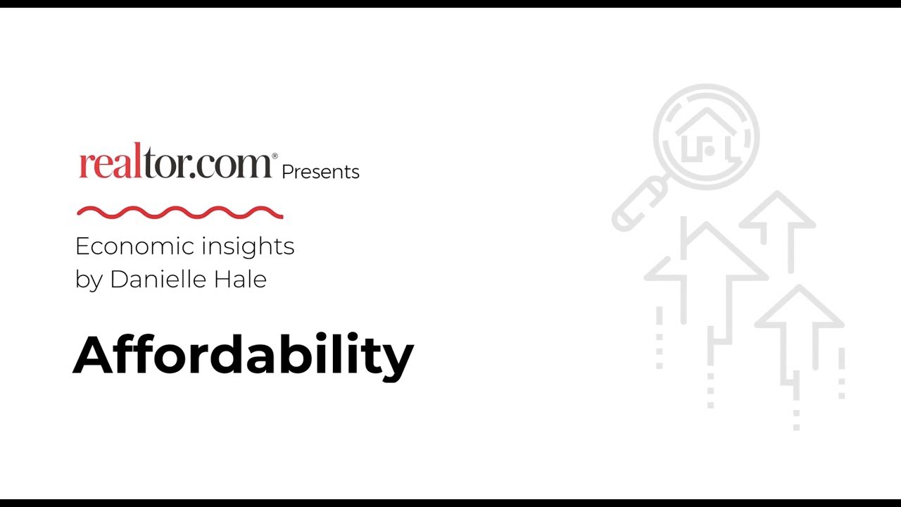 The Affordability Index -  Economic Insights