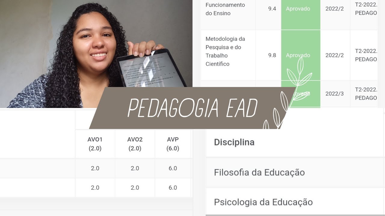 1 ano de Faculdade | 4° período concluído EAD PEDAGOGIA.