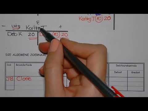 Gr 10 Rek Kansellasie van Korting Voorbeeld - Tanya Nel