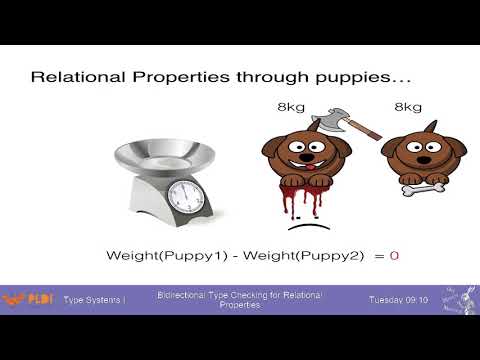 Type Systems I - Tuesday 830