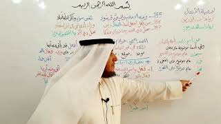 صورة لامية الأفعال ( 155-157)