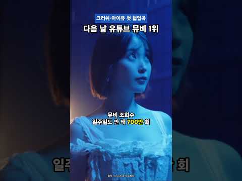 공개 다음 날 바로 뮤비 1위 찍은 크러쉬·아이유 첫 듀엣곡