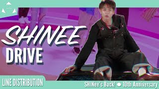 SHINee (샤이니) • Drive | Line Distribution #SHINee&#39;sBack