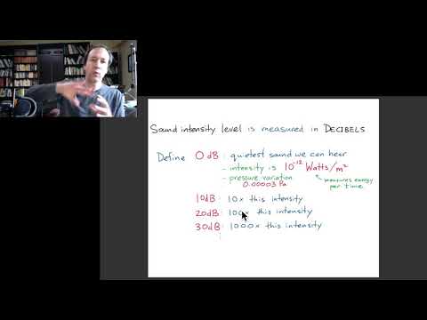 Physics of Music 42: Measures of Volume, Intensity vs Loudness
