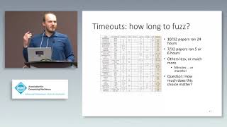 Download the video "Evaluating Fuzz Testing"