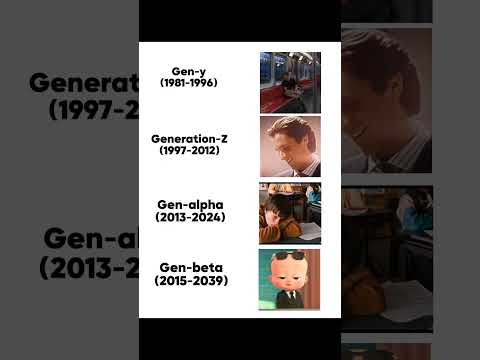 GEN-Z🗿 #GenZ #nostalgia #2000s #relatable