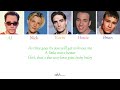 Backstreet Boys I Ll Never Break Your Heart Color Coded Lyrics
