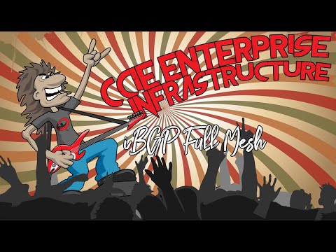 CCIE Enterprise Infrastructure Lesson 48 - iBGP Full Mesh