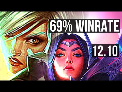 RIVEN vs IRELIA (TOP) | Quadra, 69% winrate, Godlike | EUW Grandmaster | 12.10