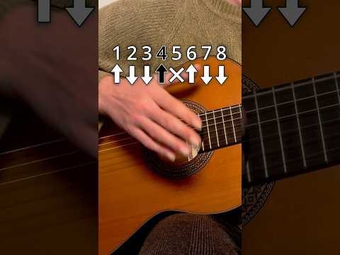 Easy flamenco guitar pattern
