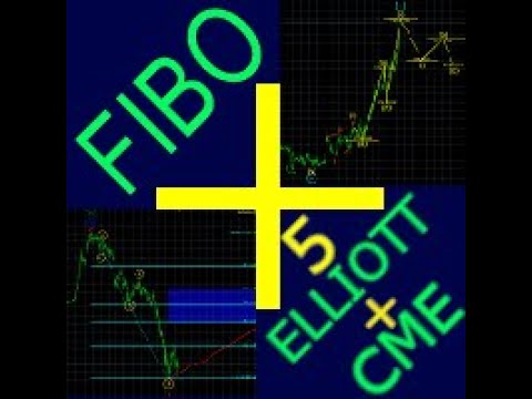 Video FiboPlusElliottPlusCME MT5
