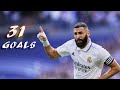 Karim Benzema - All Goals in 2022-23 Season