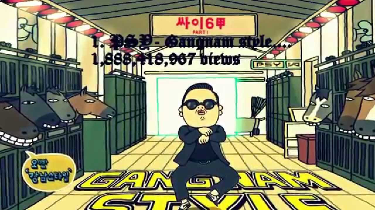 Top 10 most viewed videos on youtube ever February, 2014