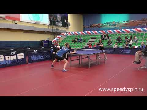 Zironova - Bikbaeva.Russian Premier League.Play-off 2019.FHD