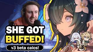 v3 Vodyanitsa calcs! (Skirk, Hydro Varka, & Sandrone)