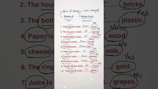 English grammar tips and tricks shortcuts for exams ap dsc Sgt sa ts tet #apdsc #englishgrammar