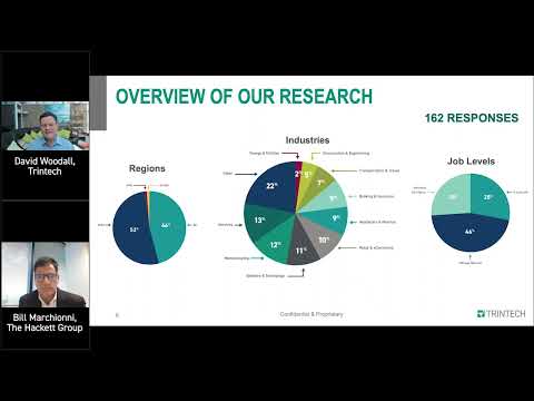How the Challenging Labor Market is Accelerating Corporate Finance Automation (Preview)