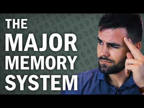 How to Hack Your Memory with the "Major System"