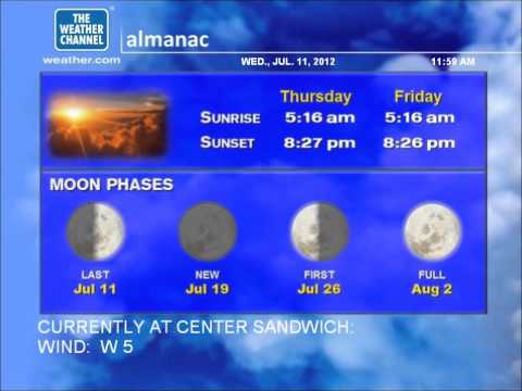 WeatherStar XL Emulation - Squam Lakes Region of NH - Wed. 7/11/2012