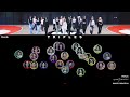 TripleS 깨어 Are You Alive DANCE FORMATION