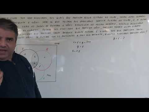 Método Determinístico (CEDERJ 2020)