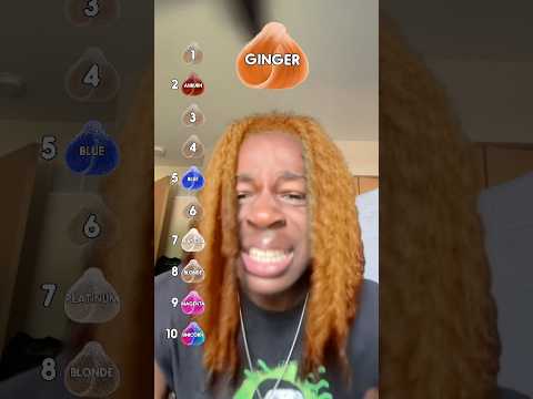 What Color Looks Best for Dreads? #locs #dreads #hairstyle