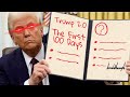 Trump S First 100 Days The Good The Bad The Ugly