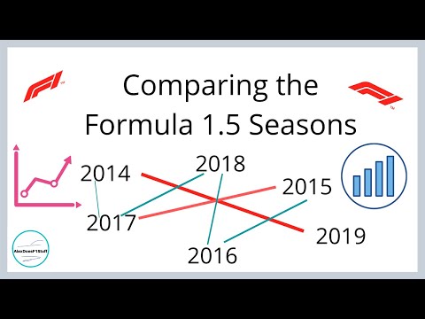 Comparing the Formula 1.5 Seasons Together