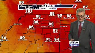 Another hot one on our Monday