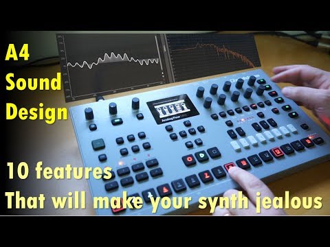 Elektron - Analog Four MKII image 4